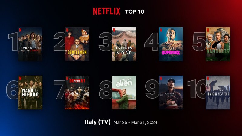 Top10 Tv Italy Mar 25 Mar 31 2024