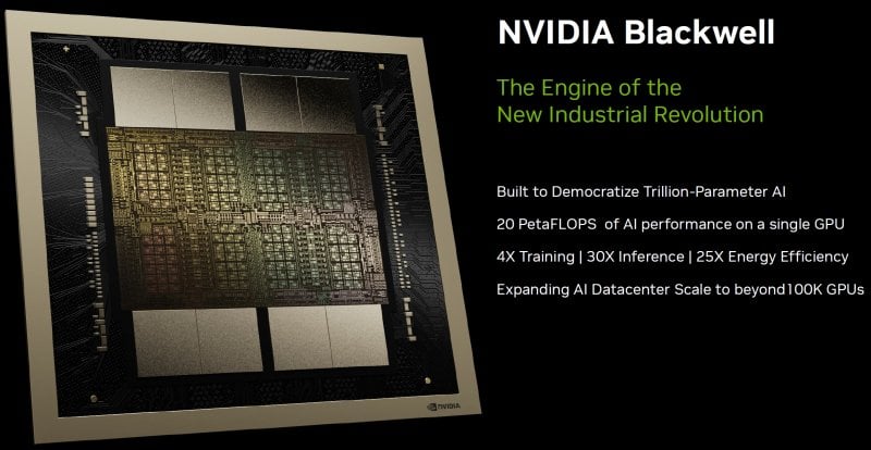 NVIDIA Blackwell chips dedicated to AI