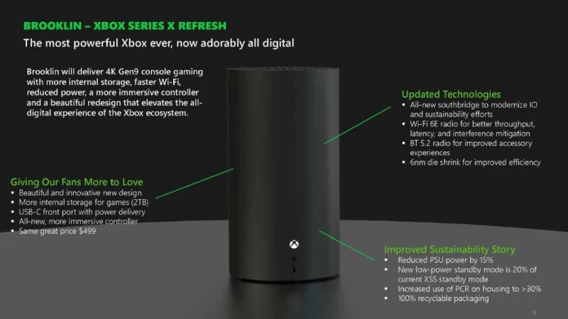 L'Xbox Series X digitale che era emersa dai documenti Microsoft L'Xbox Series X digitale che era emersa dai documenti Microsoft