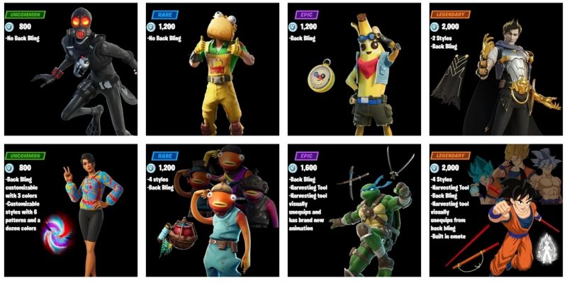 Alcuni esempi di oggetti di rarità diversa