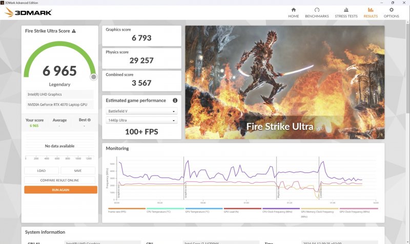 3Dmark Fire Strike Ultra Helios Neo 16 2024 3Dmark Fire Strike Ultra Helios Neo 16 2024