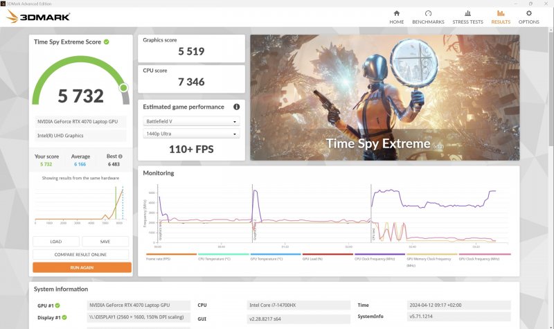 3Dmark Time Spy Extreme Helios Neo 16 2024 3Dmark Time Spy Extreme Helios Neo 16 2024