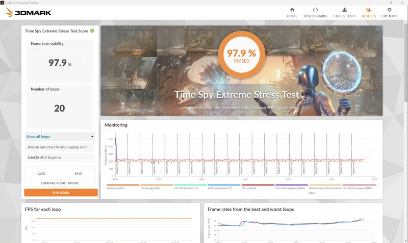 Time Spy Extreme Stability Test Helios Neo 16 2024 Time Spy Extreme Stability Test Helios Neo 16 2024