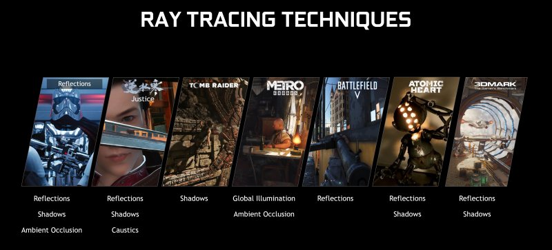 Le tecniche che vengono utilizzato per il calcolo del ray tracing Le tecniche che vengono utilizzato per il calcolo del ray tracing