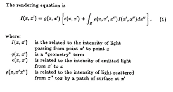 'The Rendering Equation' di Kajiya 'The Rendering Equation' di Kajiya