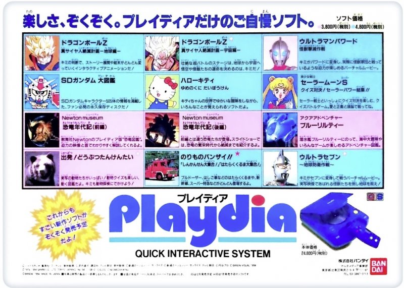 Alcuni fortissimi brand legati a Playdia