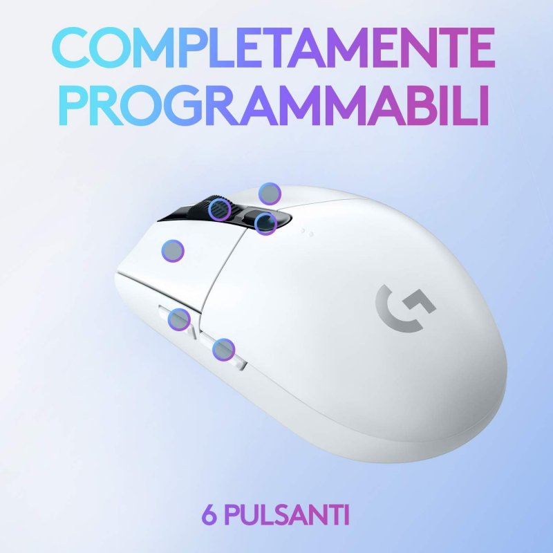 Potete liberamente programma i sei pulsanti del mouse Potete liberamente programma i sei pulsanti del mouse