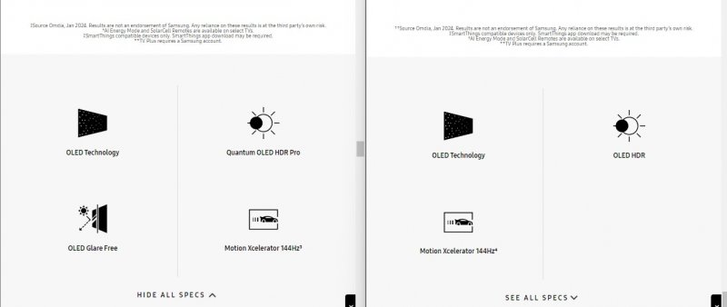 Come appare la nomenclatura dei pannelli OLED della serie S95D rispetto ai nuovi modelli presentati da Samsung Come appare la nomenclatura dei pannelli OLED della serie S95D rispetto ai nuovi modelli presentati da Samsung
