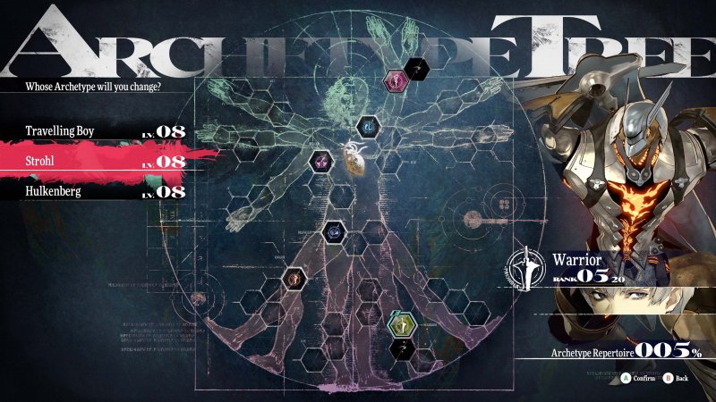 La schermata degli Archetipi