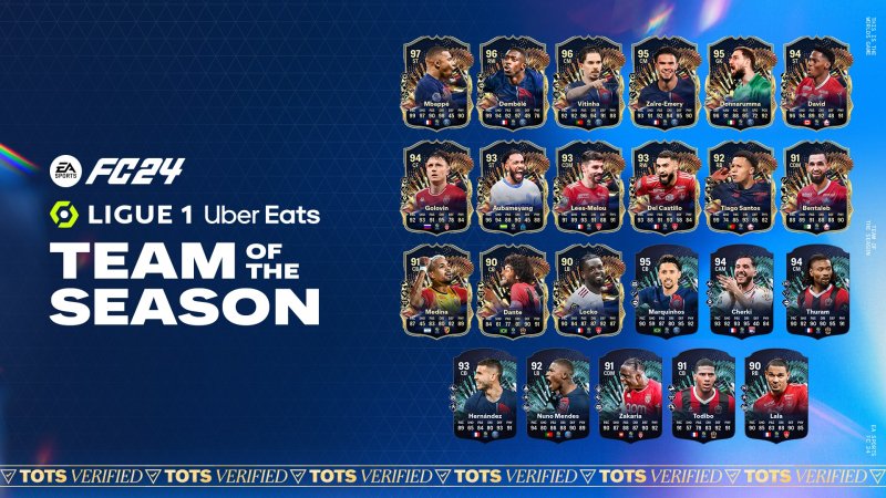 I TOTS della Ligue 1 di EA Sports FC 24