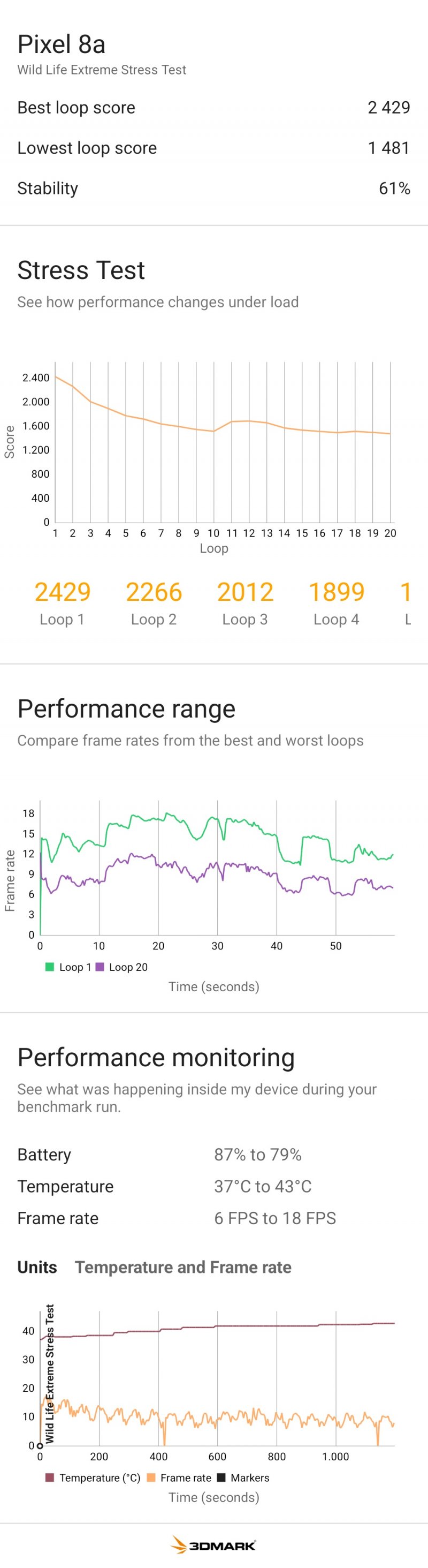 Share Image 1715506356253