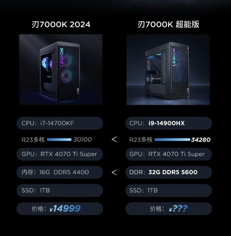 Legion Blade 7000K SE for the Chinese market