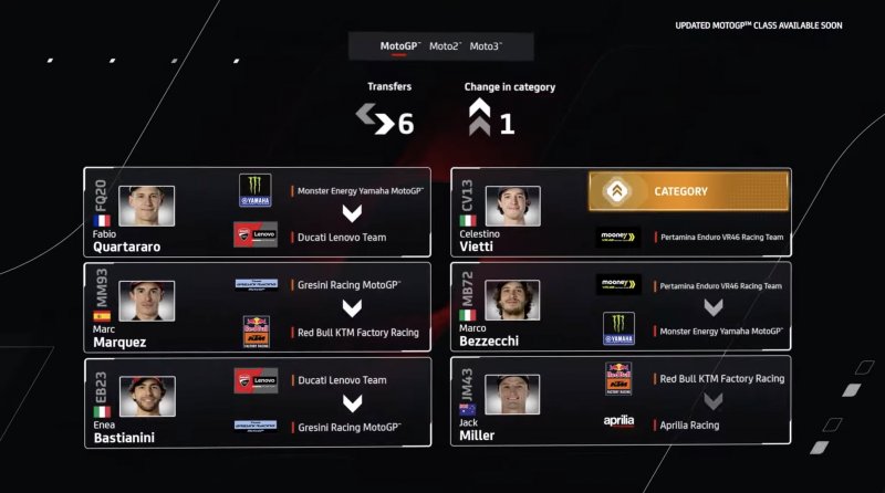 Ci saranno molte sfide da completare per arrivare a guidare per il vostro team dei sogni, oppure un'aggiustata ai parametri di inizio di una nuova carriera