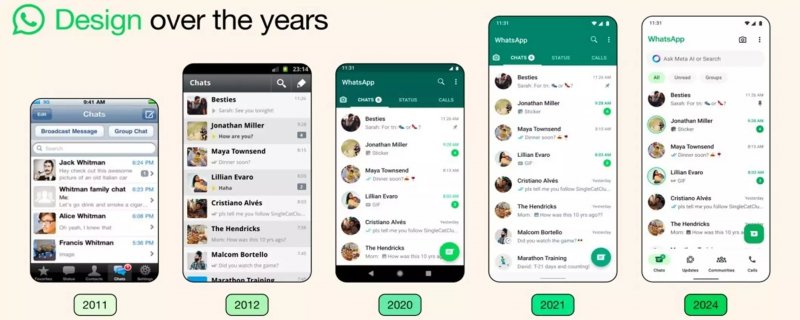 The aesthetic evolution of WhatsApp over the years