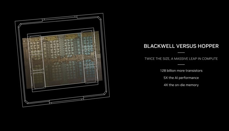 Blackwell Vs Hopper Blackwell Vs Hopper