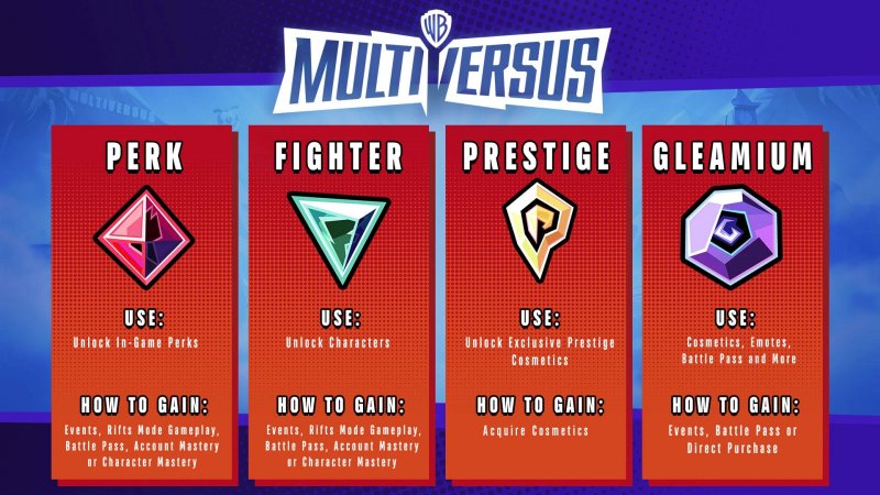 Il nuovo sistema di valute del Battle Pass