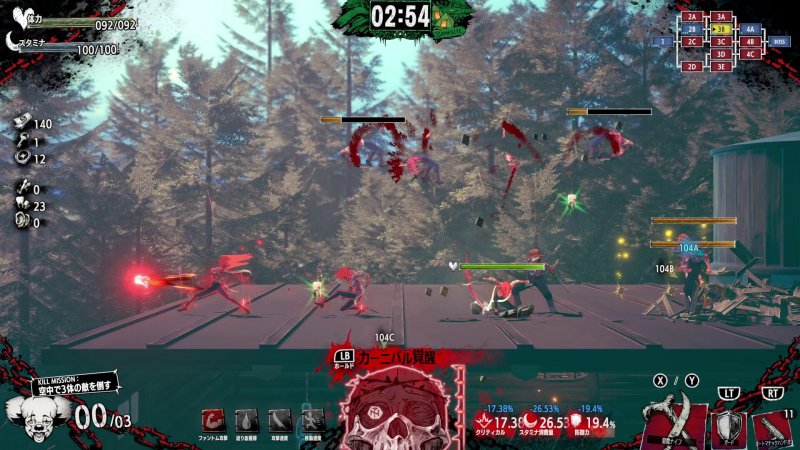 Nelle situazioni più caotiche si notano seri cali prestazionali