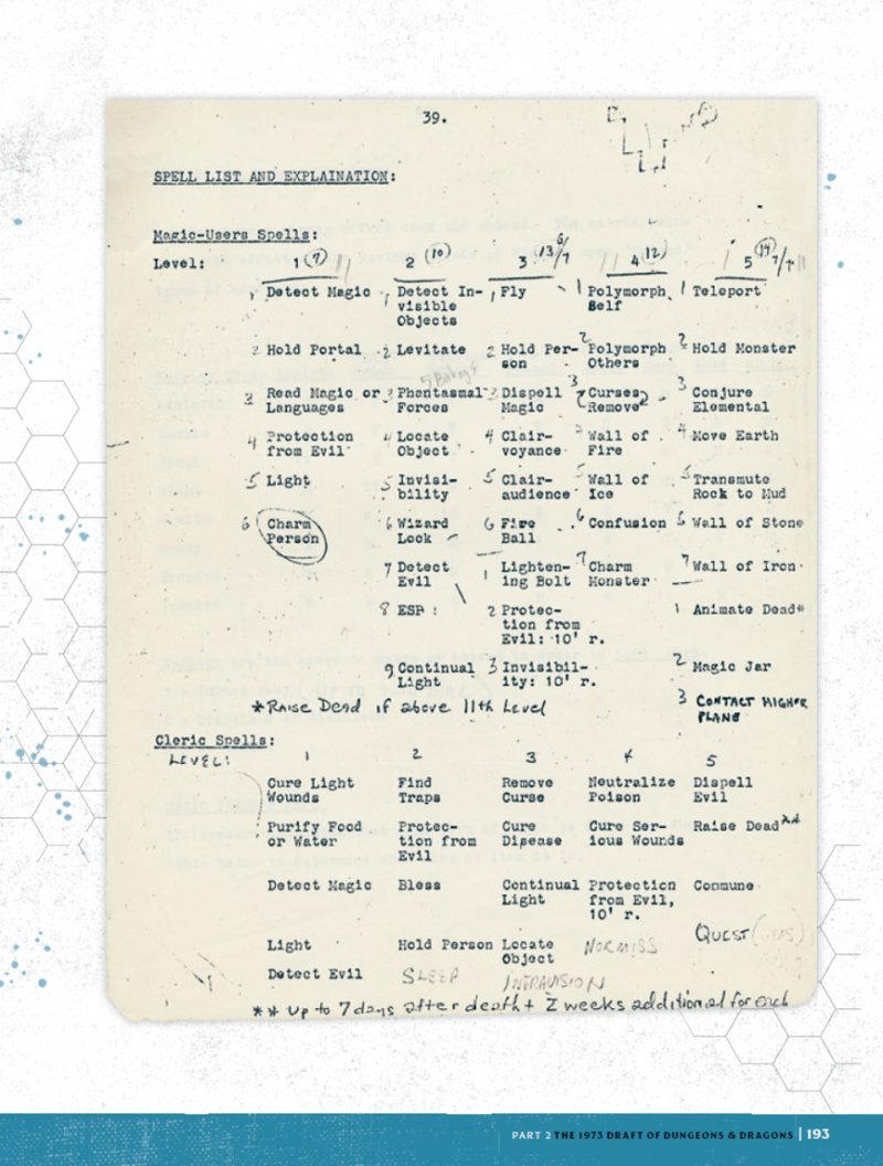 L'incontro tra Gygax e Arneson, che già si conoscevano per nome vista la popolarità nelle rispettive community dei loro sistemi di gioco, è uno dei momenti cardine di questa storia