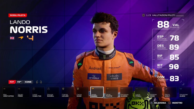 Ogni pilota in F1 24 ha delle statistiche in gioco che dovrebbero rispecchiare gli effettivi valori in pista