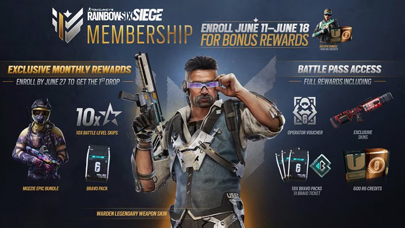 Tutte le ricompense che si ottengono con R6 Membership, l'abbonamento di Ubisoft per Rainbow Six Siege
