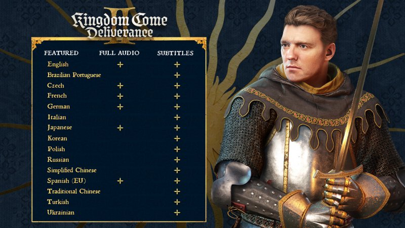 Kingdom Come: Deliverance 2 will support many languages including yours