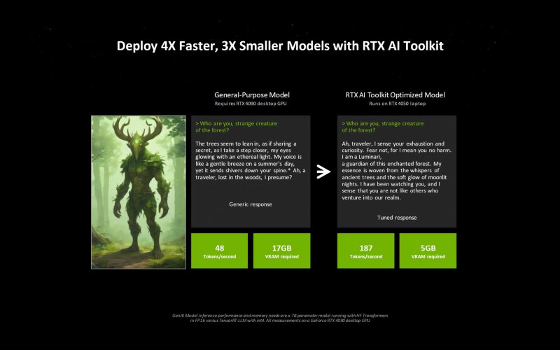 The potential of NVIDIA RTX AI Toolkit