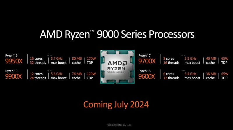 The various processors of the 9000 series