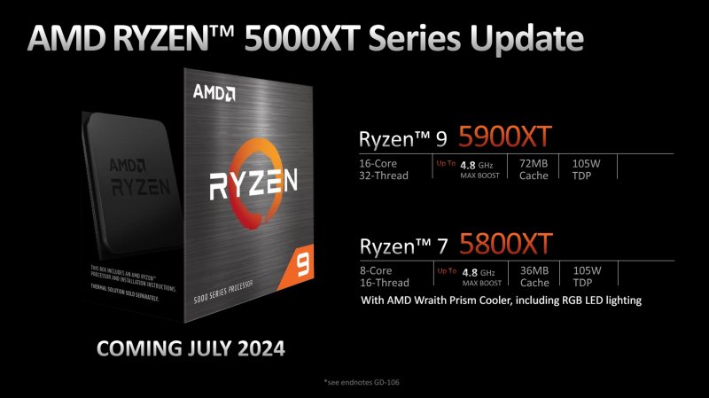 Ryzen 5000 XT