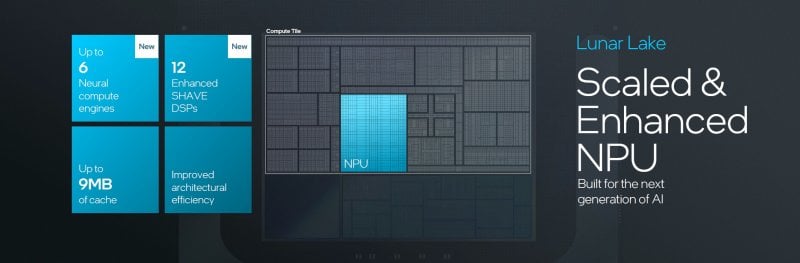The AI ​​capabilities of Intel Lunar Lake SoCs