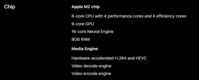 Le nuove specifiche aggiornate di Apple iPad M2