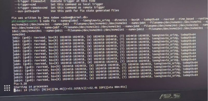 I dati di benchmark con Sabrent Apex X16 Rocket 5 I dati di benchmark con Sabrent Apex X16 Rocket 5