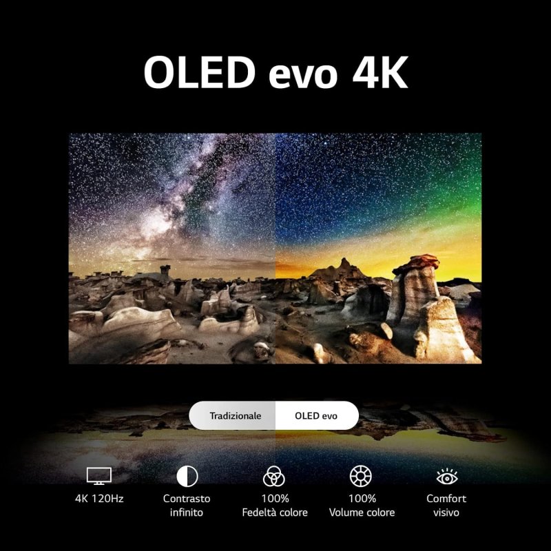 Una smart TV che mostra il confronto tra schermo tradizionale e OLED evo
