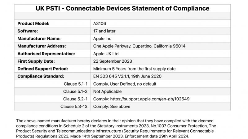 La tabella di dichiarazione di conformità fornita da Apple per iPhone Pro Max