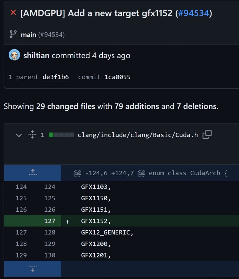 I dettagli delle GPU supportate all'interno del driver.