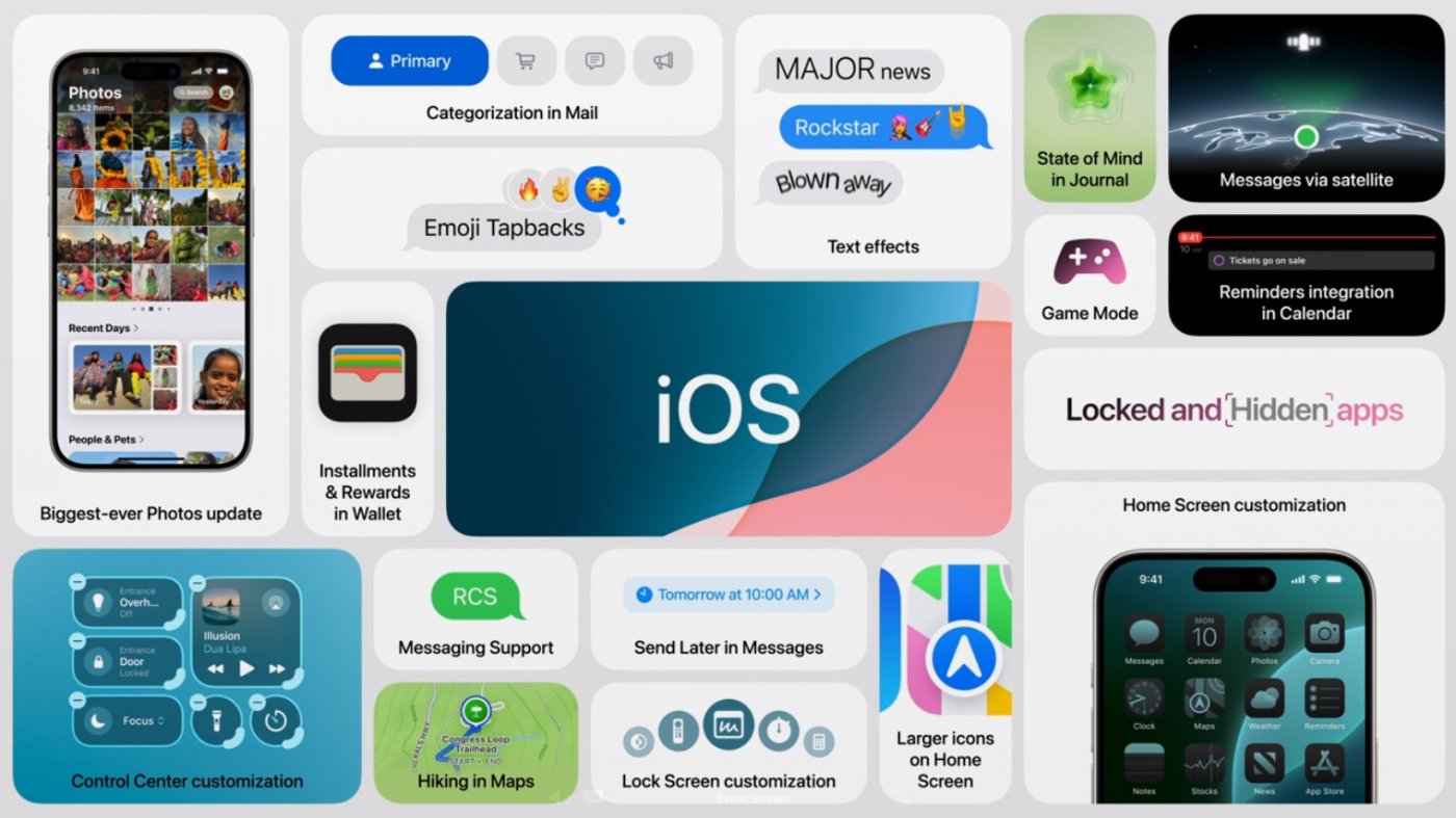 Un riepilogo delle novità di iOS 18