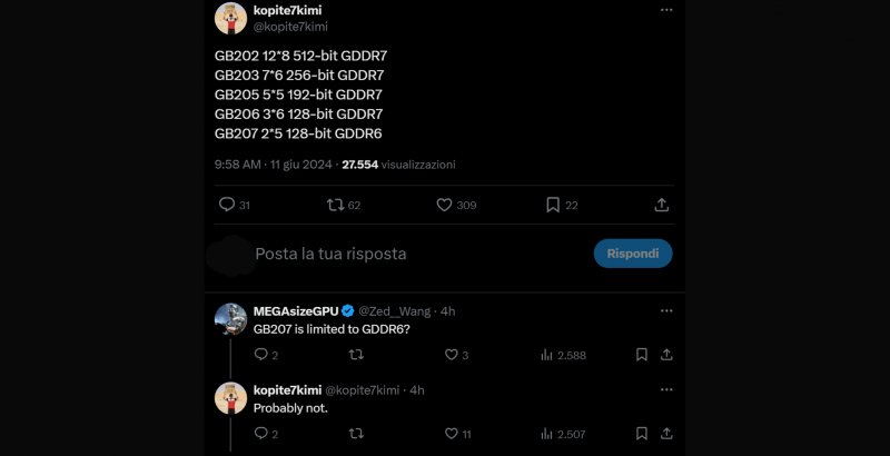 Il tweet di Kopite7kimi che svela le configurazioni delle GPU serie 50 'Blackwell' Il tweet di Kopite7kimi che svela le configurazioni delle GPU serie 50 'Blackwell'