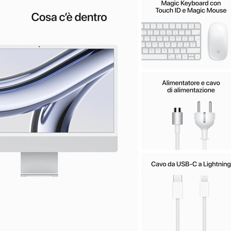 I contenuti della confezione dell'Apple iMac