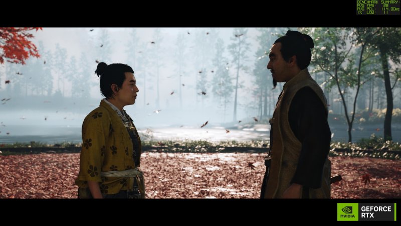 Ghost of Tsushima su ASUS ROG Zephyrus G14 con risoluzione nativa 4K Ghost of Tsushima su ASUS ROG Zephyrus G14 con risoluzione nativa 4K