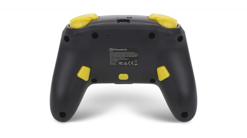 Il retro del controller