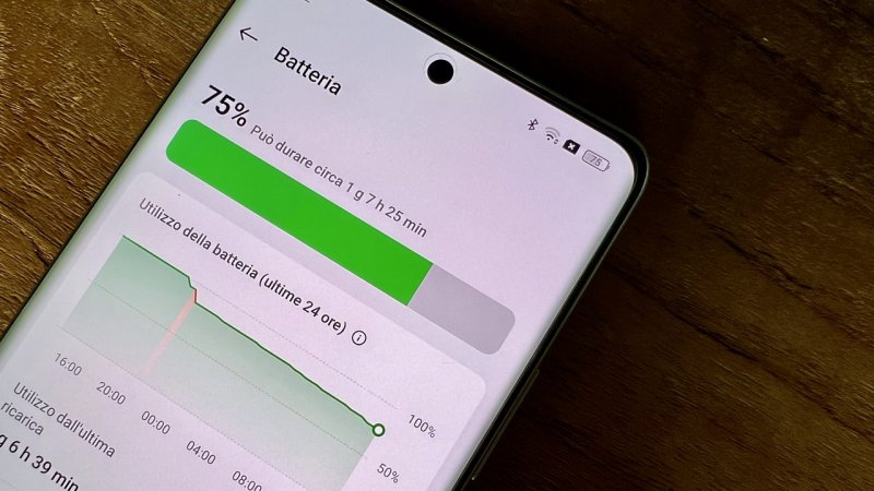 La batteria di Realme GT 6T si sposa con un SoC efficiente per garantire un'ottima autonomia La batteria di Realme GT 6T si sposa con un SoC efficiente per garantire un'ottima autonomia