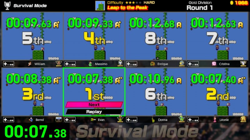 Il multigiocatore è abbastanza folle Il multigiocatore è abbastanza folle