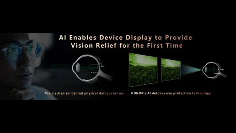 AI Defocus Eye Protection