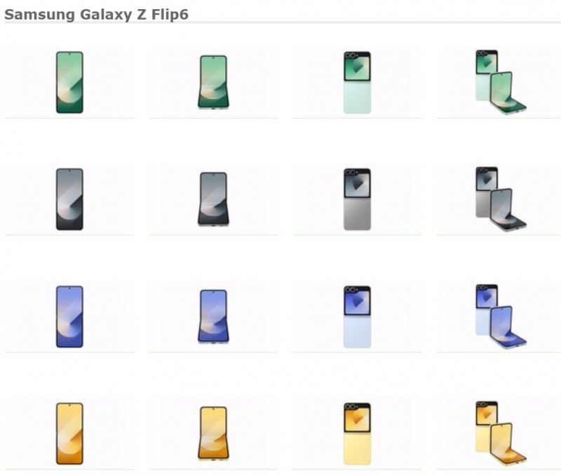 Le diverse colorazioni di Samsung Galaxy Z Flip6 (fonte: WinFuture)