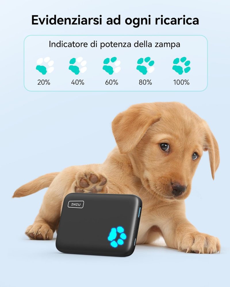 Un cane con al Power Bank INIU
