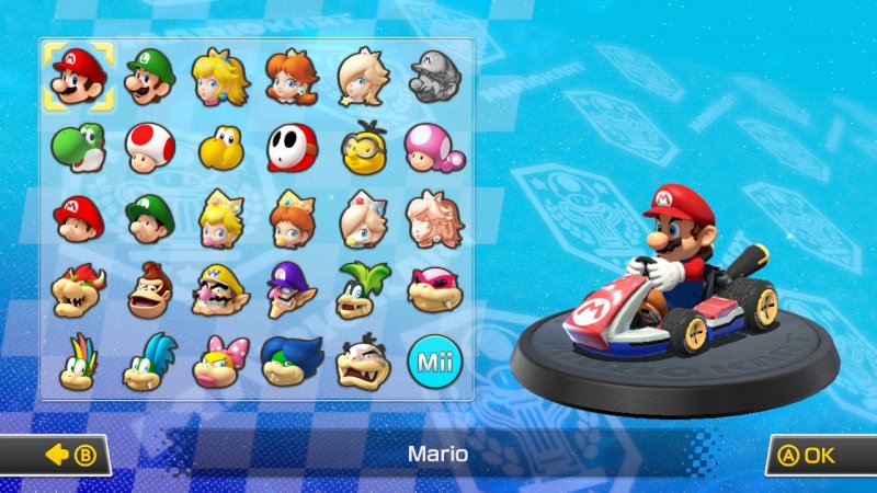 Mario Kart 8 ha segnato la serie per dieci anni, nonostante gli scetticismi iniziali