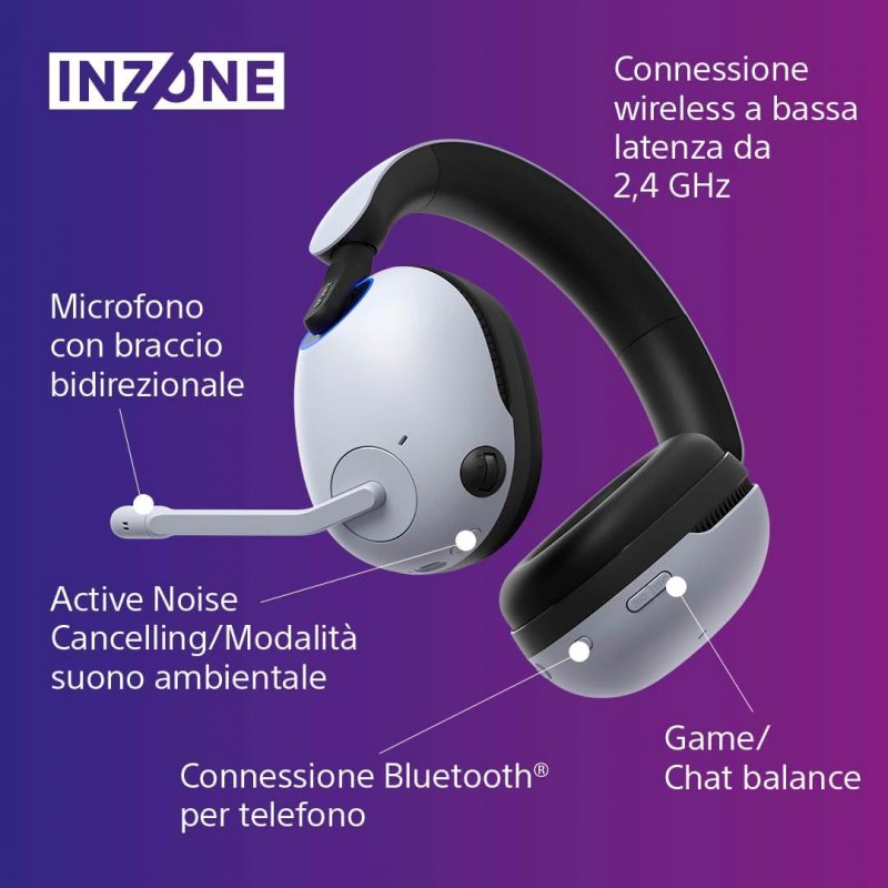 Un'immagine con alcune delle caratteristiche delle Sony Inzone H9 Un'immagine con alcune delle caratteristiche delle Sony Inzone H9