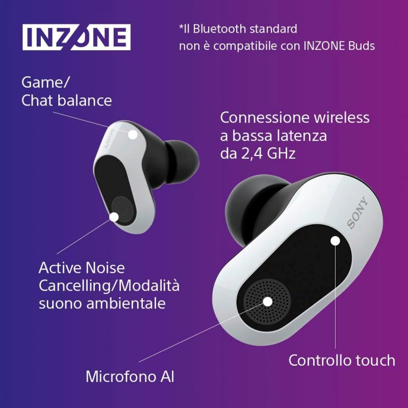 Sony INZONE Buds