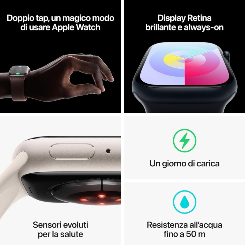Le principali caratteristiche di Apple Watch Series 9