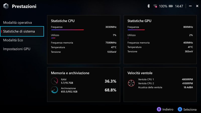 Attraverso Armoury Crate è possibile guardare a colpo d'occhio le statistiche della macchina
