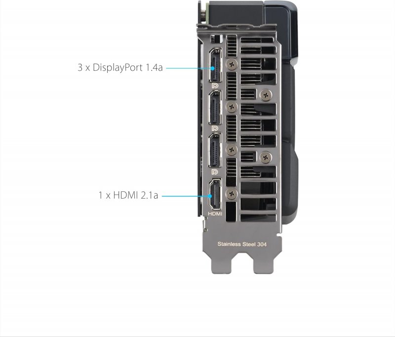 Le uscite audio video della GPU